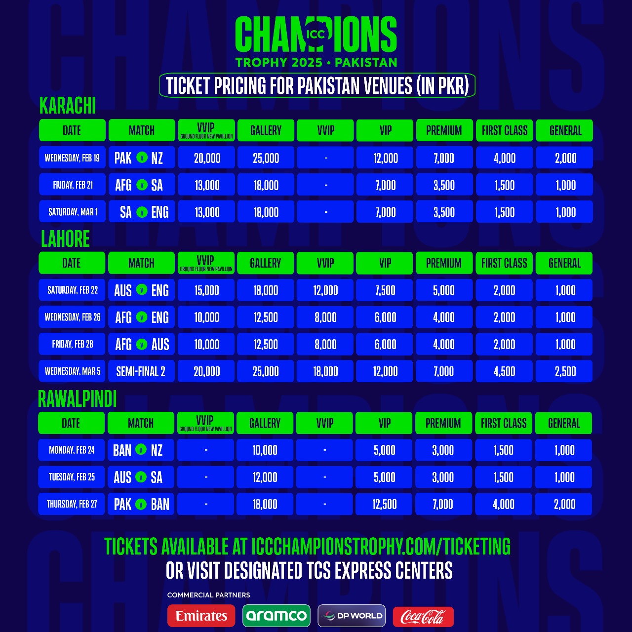 Tickets for ICC Men’s Champions Trophy 2025 to go on sale from Tuesday Tickets for ICC Men’s Champions Trophy 2025 to go on sale from Tuesday
