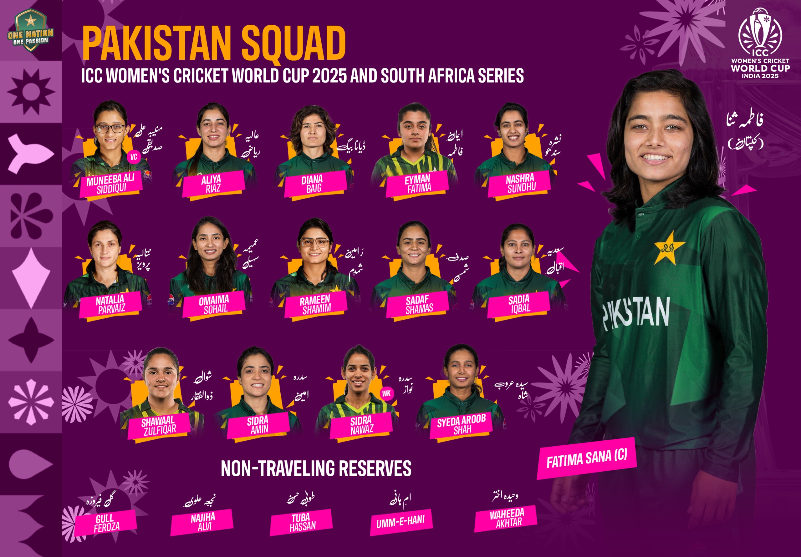 Pakistan Squad For Women’s World Cup 2025 Pakistan Squad For Women’s World Cup 2025